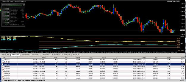 Click to Enlarge

Name: ZZ_MathTrader_11.10.JPG
Size: 215 KB