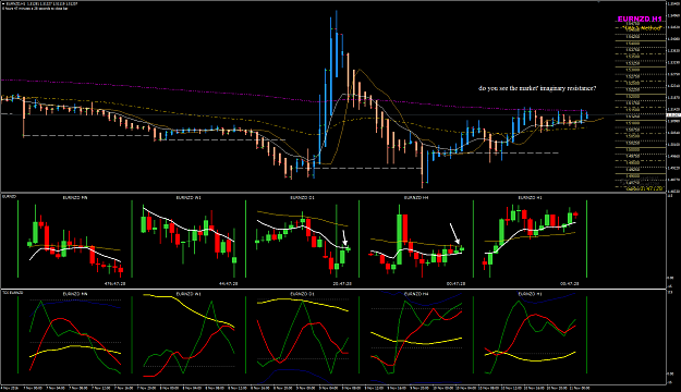 Click to Enlarge

Name: EURNZD Nove 11 Big Picture.png
Size: 69 KB