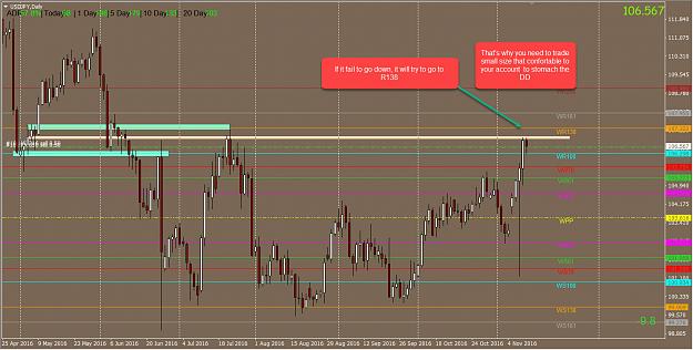 Click to Enlarge

Name: USD JPY Set Up Daily.jpg
Size: 322 KB
