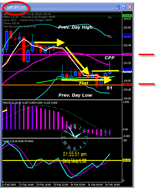 Click to Enlarge

Name: SUNDAY CHART.png
Size: 36 KB