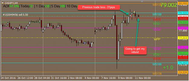 Click to Enlarge

Name: CAD JPY Short reentry.jpg
Size: 140 KB
