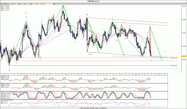 Click to Enlarge

Name: AUDUSD_D1.gif
Size: 250 KB