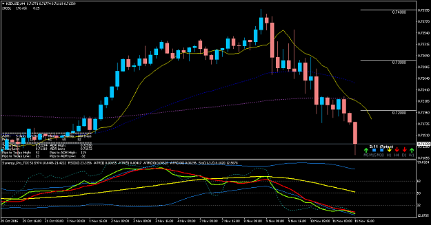 Click to Enlarge

Name: nzdusd-h4-forex-capital-markets-2.png
Size: 43 KB
