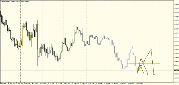 Click to Enlarge

Name: EURUSDDaily.png
Size: 43 KB