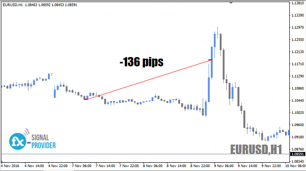 Click to Enlarge

Name: EURUSD.png
Size: 218 KB