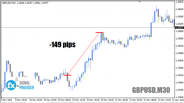 Click to Enlarge

Name: GBPUSD.png
Size: 223 KB