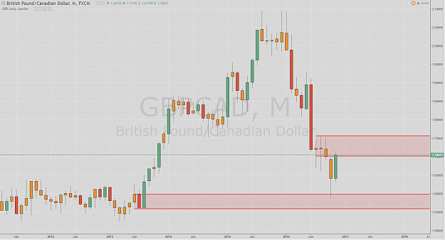 Click to Enlarge

Name: GBPCAD monthly 13-11.PNG
Size: 74 KB