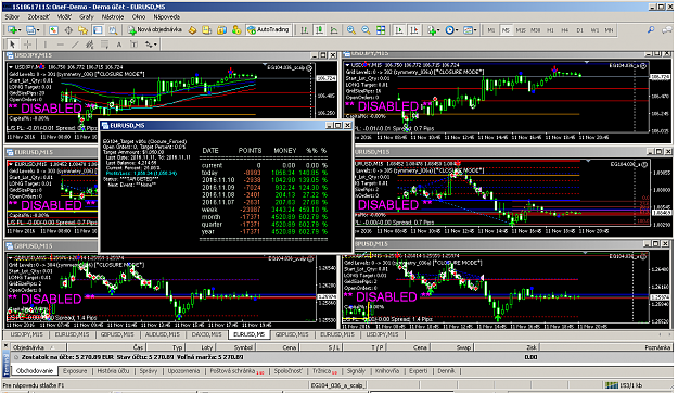 Click to Enlarge

Name: MetaTrader - One Financial1.png
Size: 120 KB