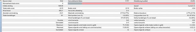 Click to Enlarge

Name: Zynga rapport 1 jaar.JPG
Size: 90 KB