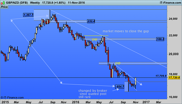 Click to Enlarge

Name: NZD (DFB).png
Size: 32 KB