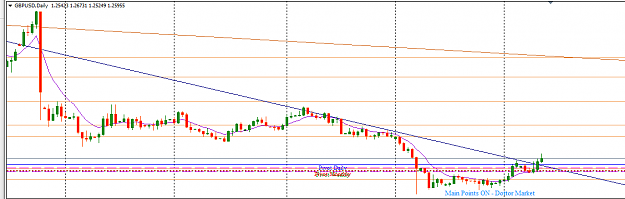 Click to Enlarge

Name: GBPUSD_Top-Down_Analysis_Daily_Nov._13,_2016.png
Size: 19 KB