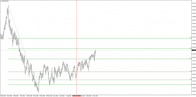 Click to Enlarge

Name: USDCADDaily.png
Size: 44 KB
