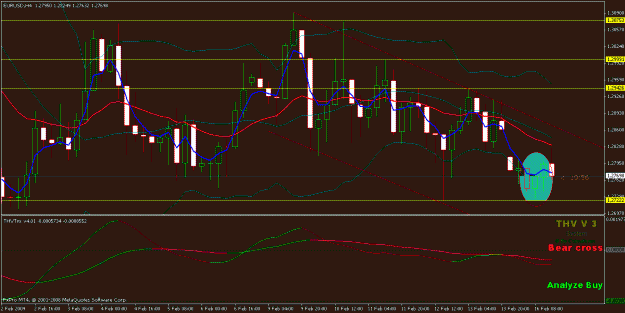 Click to Enlarge

Name: eurusd.gif
Size: 28 KB