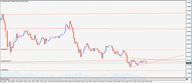 Click to Enlarge

Name: audusd30m.png
Size: 1.2 MB