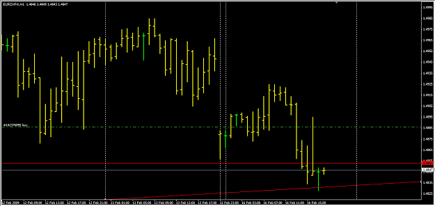 Click to Enlarge

Name: EurChf h1.png
Size: 28 KB