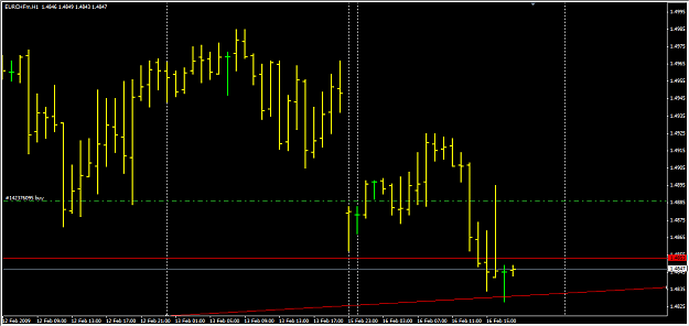 Click to Enlarge

Name: EurChf h1.png
Size: 28 KB