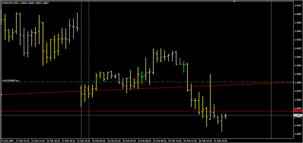 Click to Enlarge

Name: EurChf m30.png
Size: 27 KB