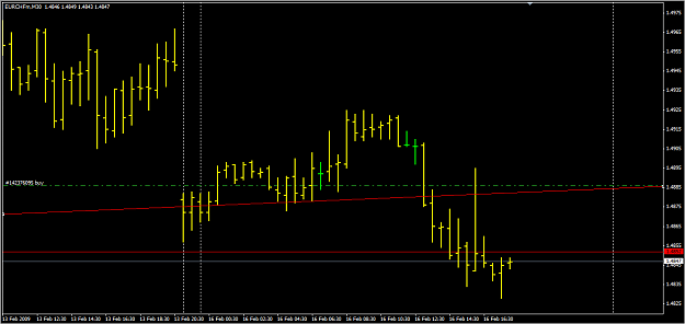 Click to Enlarge

Name: EurChf m30.png
Size: 27 KB