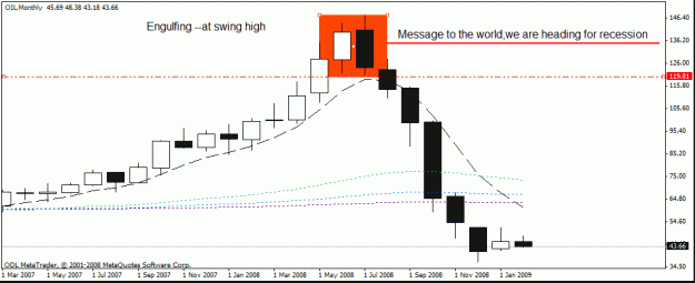 Click to Enlarge

Name: 1)oil message to to the  world monthly.gif
Size: 12 KB