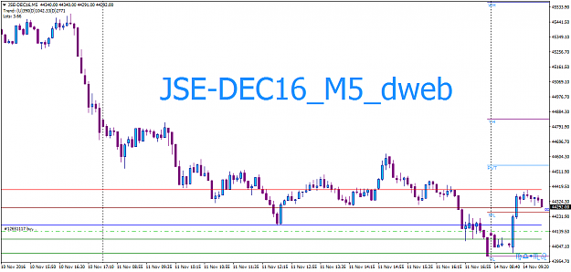 Click to Enlarge

Name: JSE-DEC16M5_14112016_1.png
Size: 30 KB