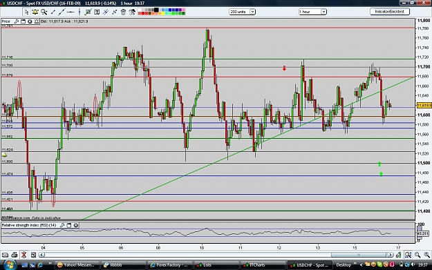 Click to Enlarge

Name: usdchf160209.jpg
Size: 172 KB