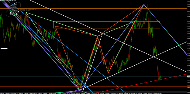 Click to Enlarge

Name: NzdUsd 1hr.png
Size: 143 KB