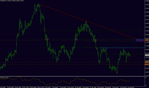 Click to Enlarge

Name: eurgbp.GIF
Size: 22 KB