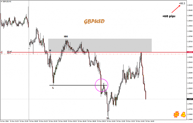 Click to Enlarge

Name: GBPUSDM54.png
Size: 58 KB