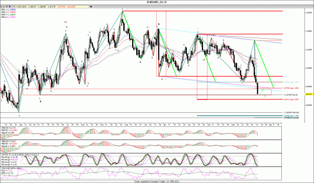 Click to Enlarge

Name: AUDUSD_D1.gif
Size: 252 KB