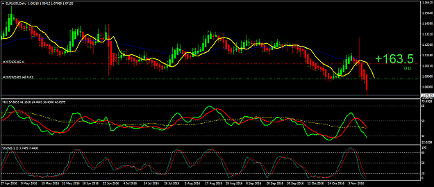 Click to Enlarge

Name: EURUSDDaily.png
Size: 48 KB