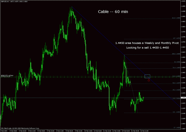 Click to Enlarge

Name: Gbpusd.gif
Size: 27 KB