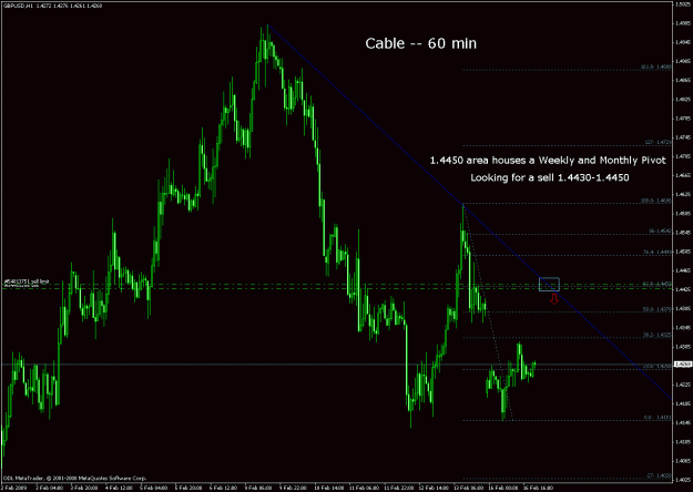 Click to Enlarge

Name: Gbpusd.gif
Size: 27 KB