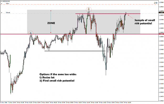 Click to Enlarge

Name: risk1.png
Size: 64 KB