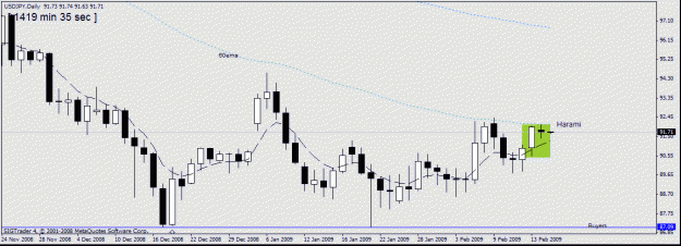 Click to Enlarge

Name: 2) usd-jpy daily-16-2.gif
Size: 15 KB