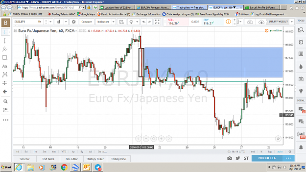 Click to Enlarge

Name: eurjpy wk.png
Size: 108 KB