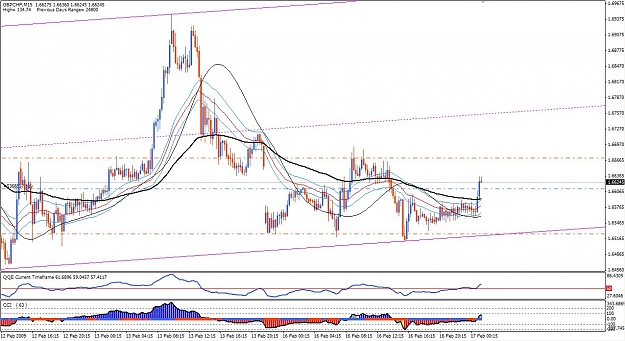 Click to Enlarge

Name: 2-16-2008 GBPCHF Long1.jpg
Size: 164 KB