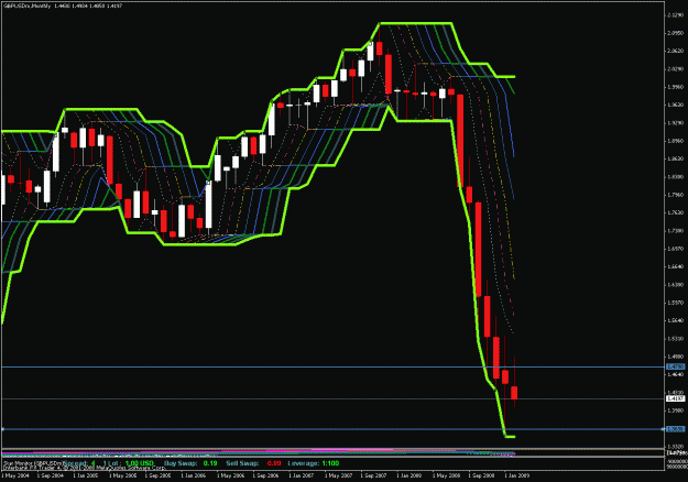 Click to Enlarge

Name: gbpusd mt.gif
Size: 30 KB
