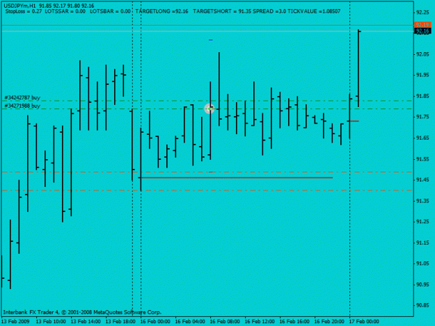 Click to Enlarge

Name: post9 jpy.gif
Size: 15 KB