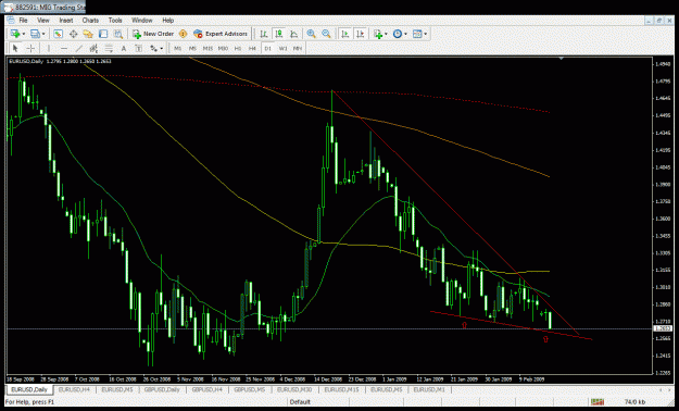Click to Enlarge

Name: 021609-notrade.gif
Size: 41 KB