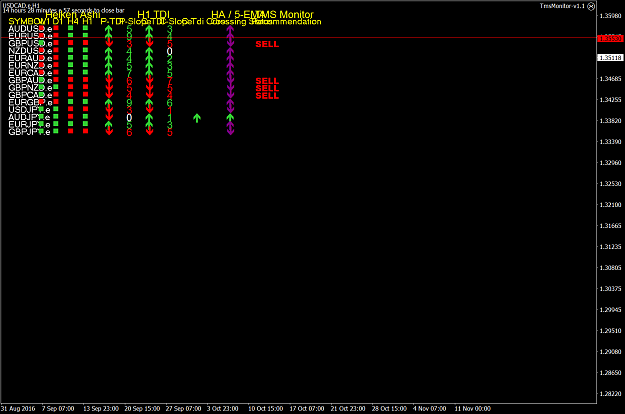 Click to Enlarge

Name: USDCAD.eH1.png
Size: 57 KB