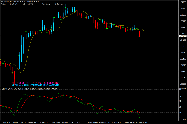 Click to Enlarge

Name: GBPAUD.eH1.png
Size: 67 KB