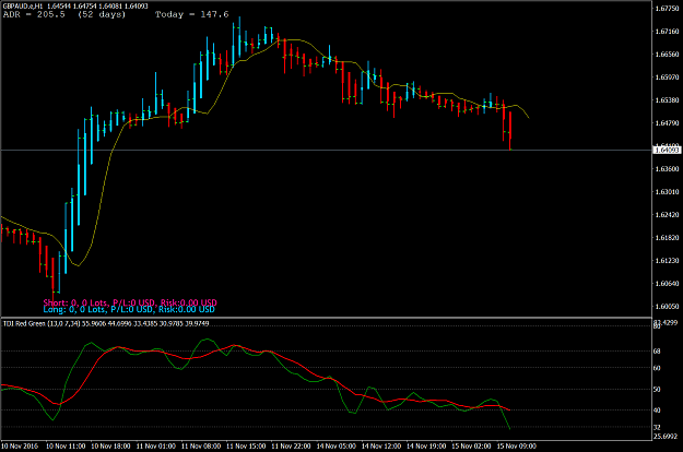 Click to Enlarge

Name: GBPAUD.e.png
Size: 67 KB