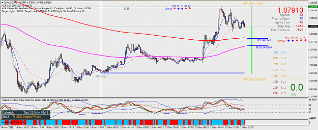 Click to Enlarge

Name: EURUSDM5.png
Size: 58 KB