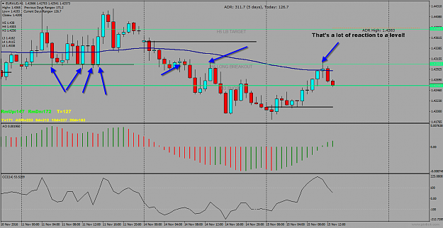 Click to Enlarge

Name: euraud-h1-international-capital-markets.png
Size: 44 KB