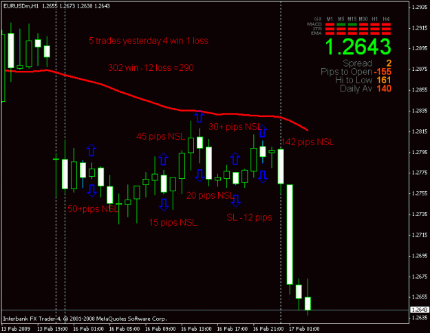 Click to Enlarge

Name: euroib1hr.gif
Size: 16 KB