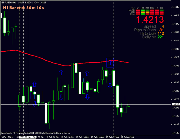 Click to Enlarge

Name: gbpib1hr.gif
Size: 15 KB