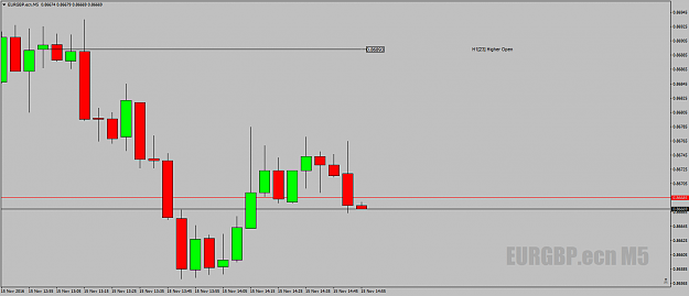 Click to Enlarge

Name: EURGBP.ecnM5classicentryforthosewhospottedit15thnov16.png
Size: 30 KB
