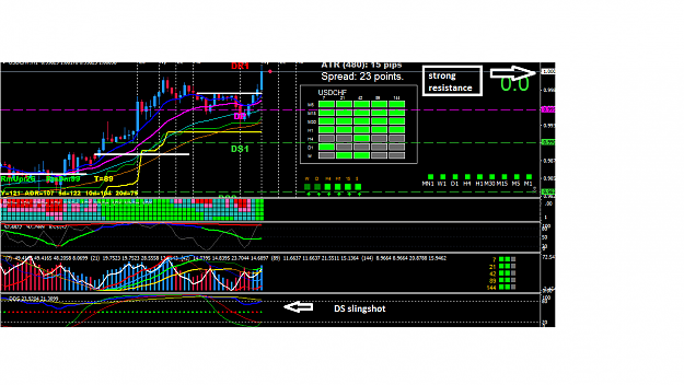 Click to Enlarge

Name: usdchf_Nov15.png
Size: 47 KB
