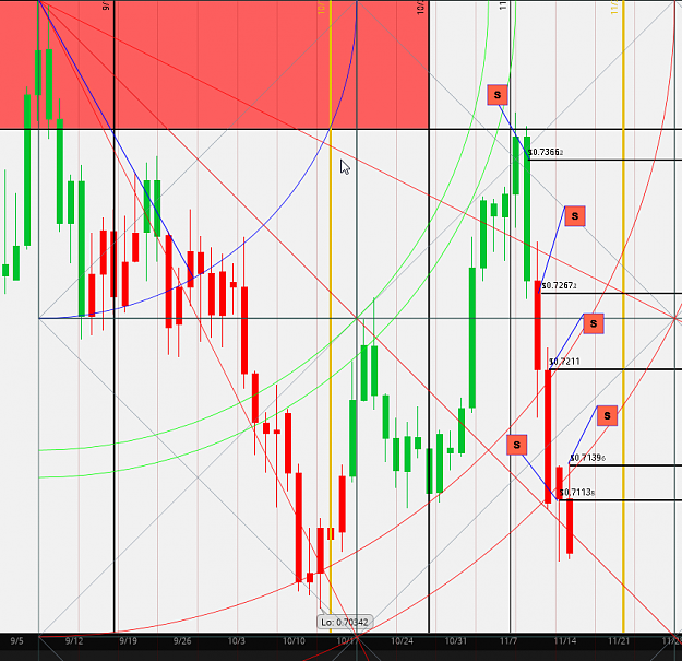 Click to Enlarge

Name: nzdusd 11-15-16.png
Size: 104 KB