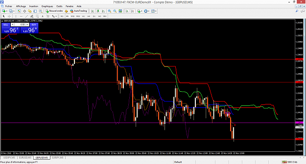 Click to Enlarge

Name: gbpusd-m5-forex-capital-markets.png
Size: 74 KB
